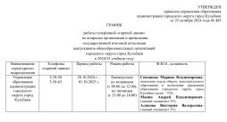 ГРАФИК
работы телефонной «горячей линии»
по вопросам организации и проведения
государственной итоговой аттестации
выпускников общеобразовательных организаций
городского округа город Кулебаки
в 2024/25 учебном году